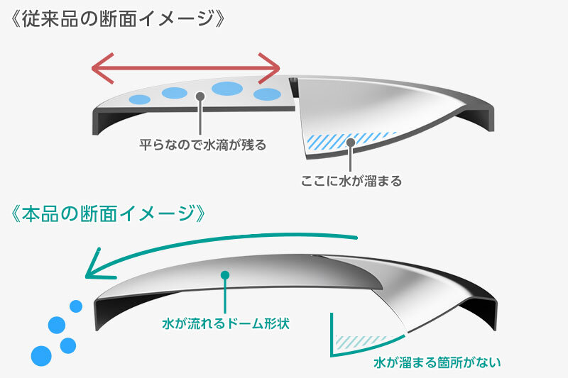 column_haisuikou_0300.jpg