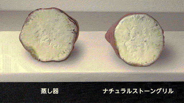 熱の伝わり方