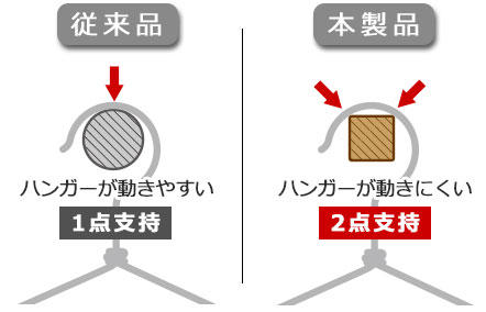 天井付け室内物干し モクハンガー｜soraie｜オークス株式会社