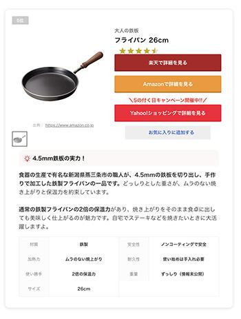 gooランキングで大人の鉄板が紹介されました